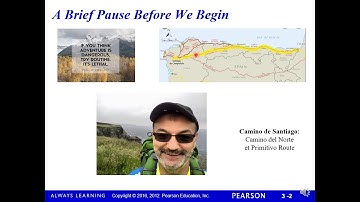 MATH 1314 - 3.3 Analyzing Graphs of Quadratic Functions