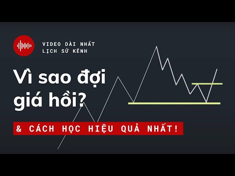 Video: Chuyển tiếp FX được định giá như thế nào?