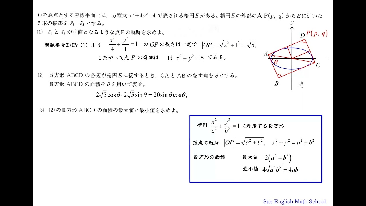 33039p049 f1 2 - YouTube