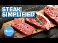 Buying and cooking the perfect steak | 9Honey