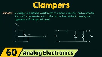 Introduction to Clampers