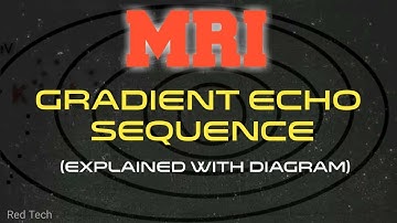 MRI || GRE explained with diagram || ENGLISH ||