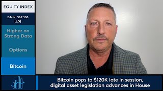 S&P 500 and Nasdaq hit record highs on strong jobless claims, Retail Sales & Philly Fed. 7/17/25