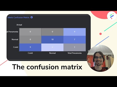 Explaining the Confusion Matrix