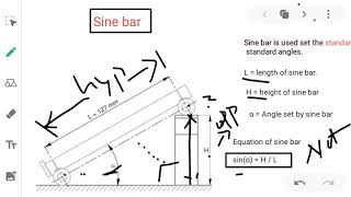 Sine bar