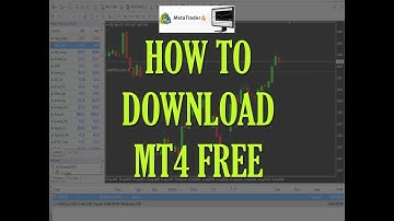 How to Install Meta Trader 4 Open a Demo Trading Account in Metatrader 4 by Manish Arya Research
