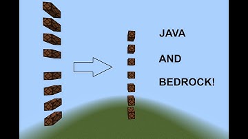 Compact and Speed Up Your Sequential 8-bit Multipliers!