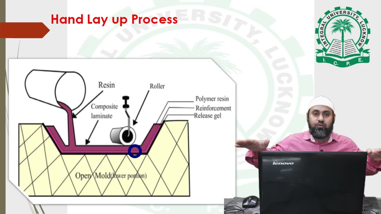 Processing Of Polymer Composite Hand Lay Up Process YouTube processing-of-polymer-composite-hand-lay-up-process-youtube