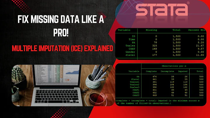 Handling Missing Data in Longitudinal Studies Using Multiple Imputation (ICE) in Stata Explained