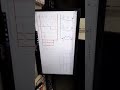 Ejercicios de Repaso de Métodos de Diseño - Parte 4