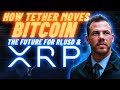 How Tether Drives Bitcoin & XRP's Role as the Future Bridge Currency