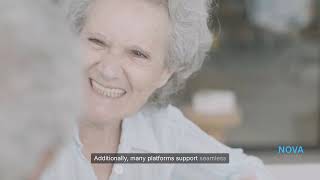 Web Platforms That Build Digital Identity Nova Technology