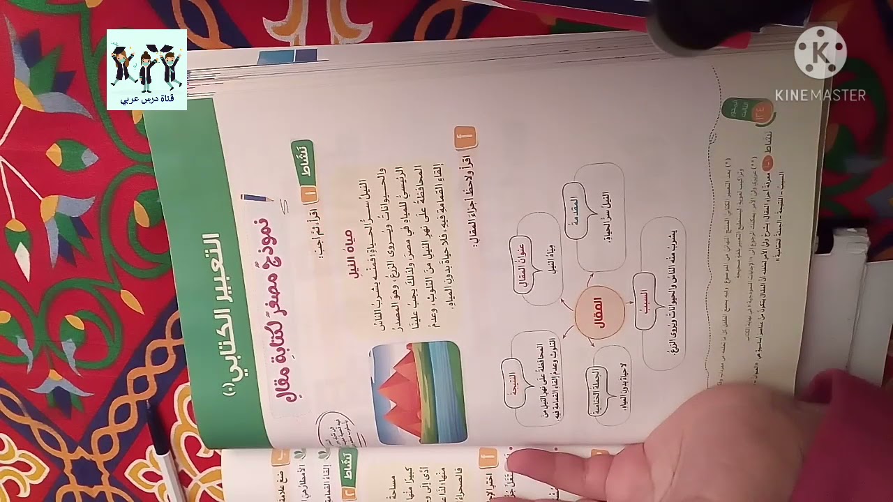 كتابة مقال مصغر للصف الثاني الابتدائي