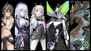 [ Aether Gazer CN] Zenkibo Hodur Kali VS Root of Suffering Smoldering Guardian Iterative Testing 8β