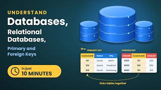 SQL Tutorial for Beginners | Understanding Relational Databases, Primary & Foreign Keys #sqltutorial