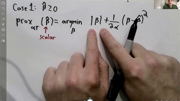 The proximal operator of the L1 norm