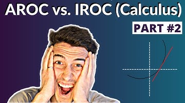 Difference between average rate of change and instantaneous rate of change