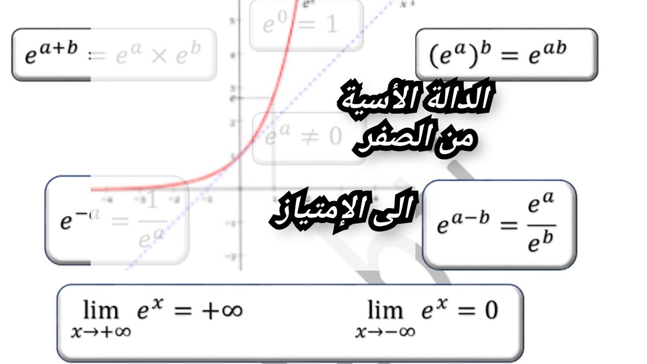 الاسية 2026