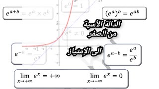 MB_أقوى شرح لخواص و تعريف الأسية #الحكومة