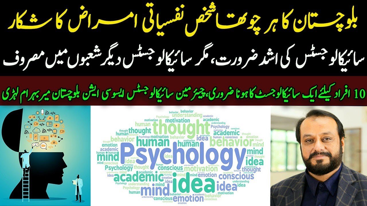 Psychological Disorder in Balochistan and Psychologist's Issues YouTube