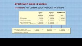Calculating Breakeven for multi Product companies using sales mix 1