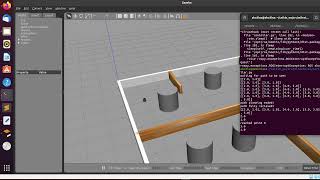 Turtlebot3 Path Planning and Navigation Profile