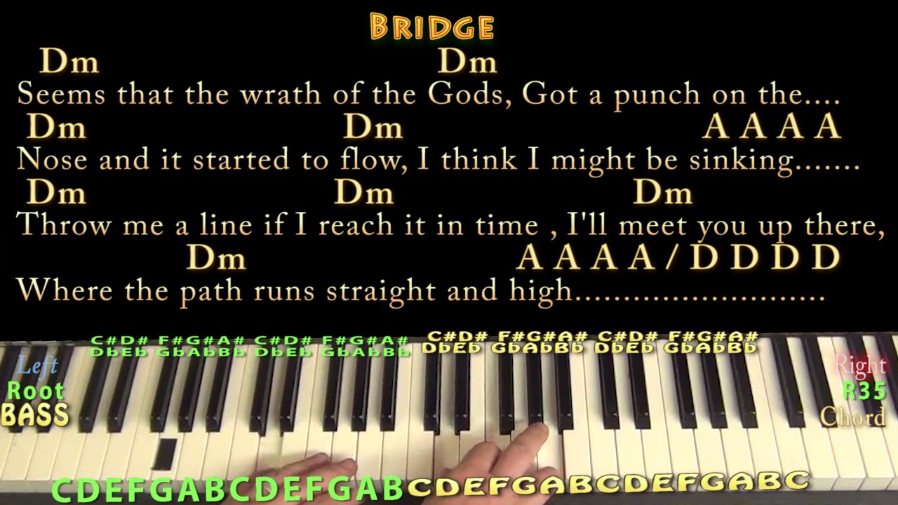 Going To California Led Zeppelin Jamtrack Chords Lyrics YouTube Going to california led zeppelin jamtrack chords lyrics youtube