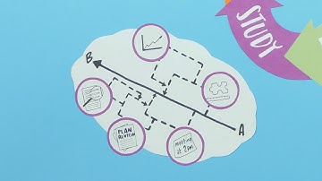 C&I Quality Improvement (QI) video