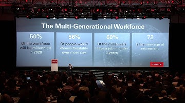 Mark Hurd Oracle HCM World Keynote 2015: Loyalty and the Multi-Generational Workforce