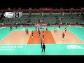Tunisia 🇹🇳 vs. Thailand  🇹🇭 - Women's U21 World Champs 2025 - Highlights