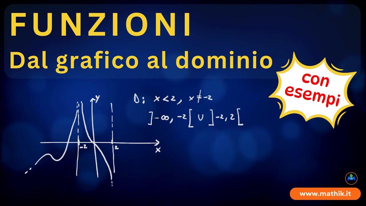 Scala 1 A 200 Come Si Calcola 04 Funzioni: dal grafico al Dominio e Codominio - YouTube