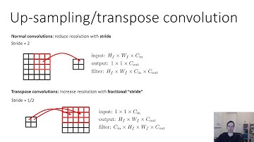 CS 182: Lecture 8: Part 4: Computer Vision