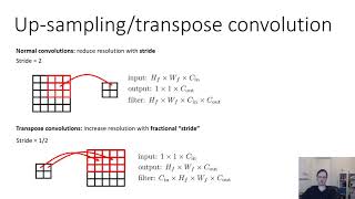 CS 182: Lecture 8: Part 4: Computer Vision