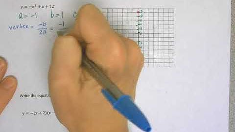 Alg 2 5 2 Graphing Quadratic Functions Video 2