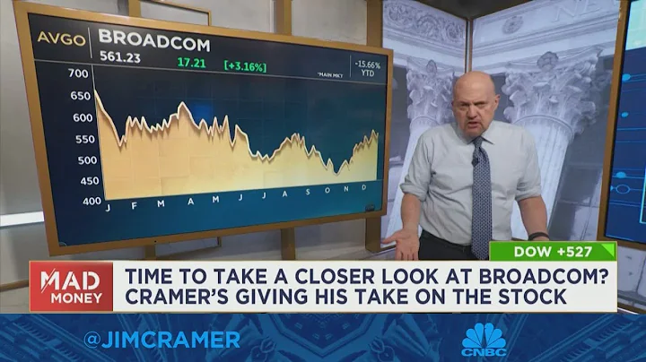 Jim Cramer believes these tech stocks can have a s...