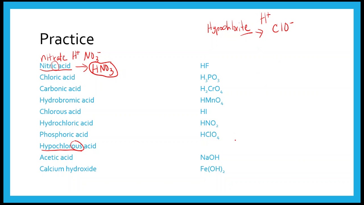 Acids & Bases - Writing & Naming Formulas
