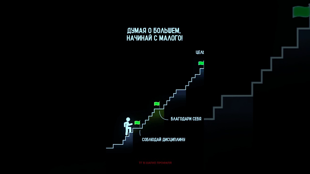 Тг в шапке профиля 💸🤫