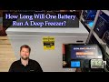How Long Will One Battery Run A Deep Freezer GOLDENMATE 100AH Battery