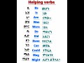 ጠቃሚ የሆኑ የእንግሊዘኛ ረዳት ግሶች Some Useful Helping Verbs Shorts English Spoken