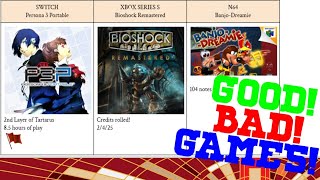 The Good, Bad, & The BIOSHOCK | Games of 2025