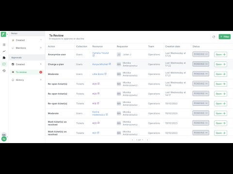 Approval Workflows on Forest Admin: Everything you need to know