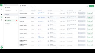 Approval Workflows on Forest Admin: Everything you need to know