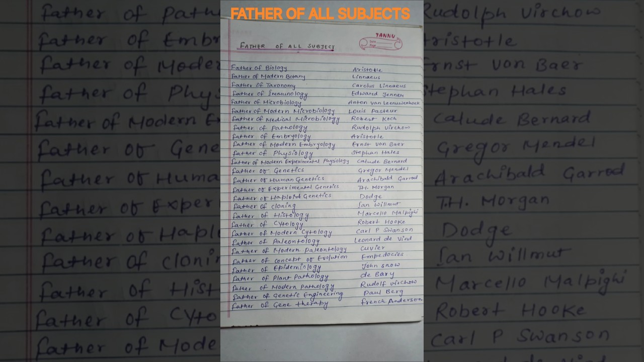 Father of all subjects