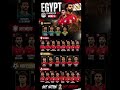 Egypt FIFA World Cup 2026 Final Squad 🇪🇬🔥 | Mohamed Salah Leads Group G Dream Team#fifa