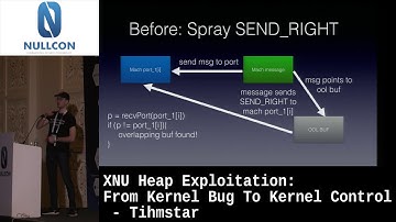 XNU heap exploitation: From kernel bug to kernel control  | Tihmstar | NULLCON Goa 2020