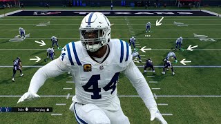 Famous How To Use Switch Stick In Madden 26 Profile