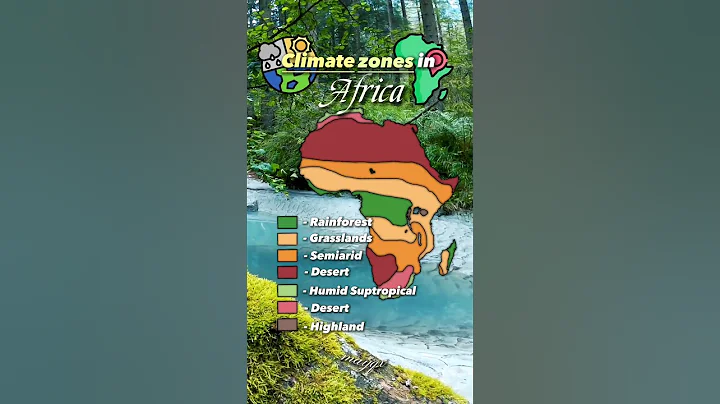 climate zones in africa #geography #viral #mapping #countries #europe #africa