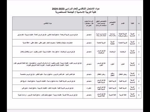 مواد الامتحان التنافسي كلية التربية الاساسية الجامعة المستنصرية للعام الدراسي 2024 2023