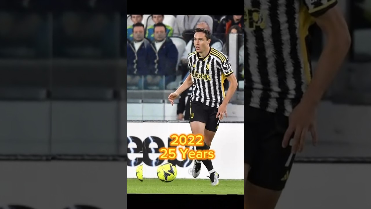 Federico Chiesa Evolution ⚽️🤯