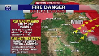 Storm Tracker Forecast: Not as hot with high fire danger Monday
